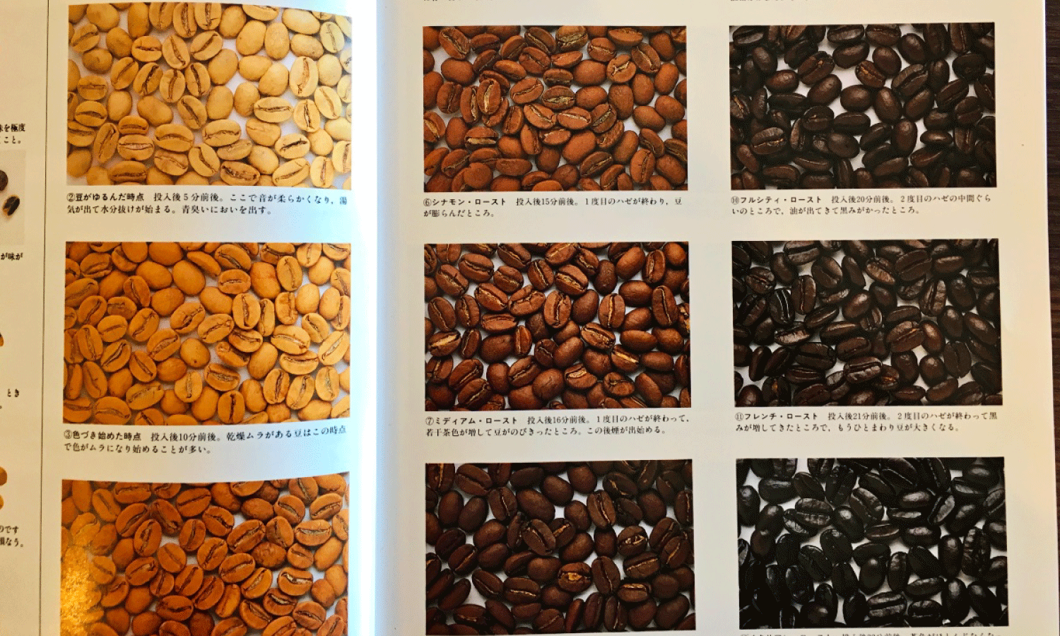 コーヒー豆選びをシンプルにするために、参考にしてはいけないこと ...
